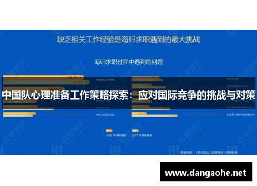 中国队心理准备工作策略探索：应对国际竞争的挑战与对策