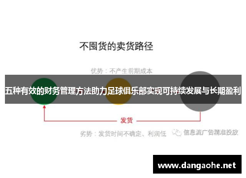 五种有效的财务管理方法助力足球俱乐部实现可持续发展与长期盈利
