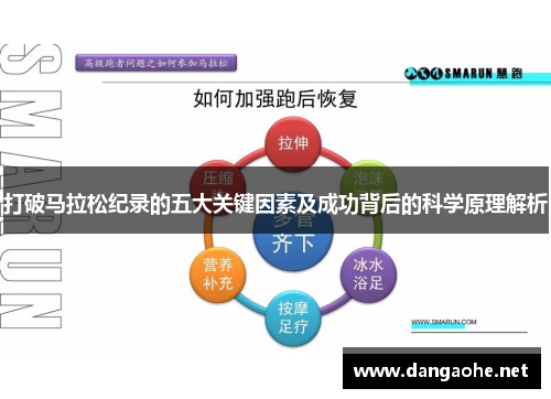 打破马拉松纪录的五大关键因素及成功背后的科学原理解析