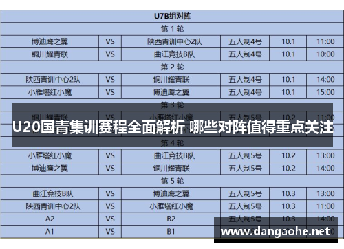 U20国青集训赛程全面解析 哪些对阵值得重点关注