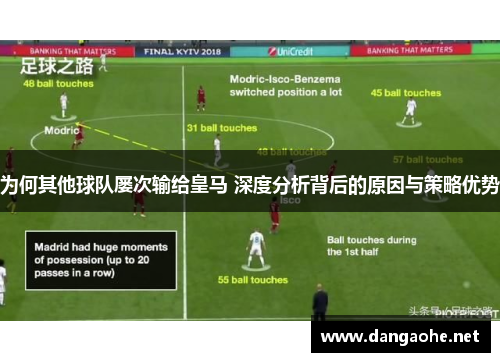 为何其他球队屡次输给皇马 深度分析背后的原因与策略优势