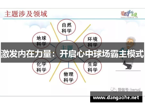激发内在力量：开启心中球场霸主模式