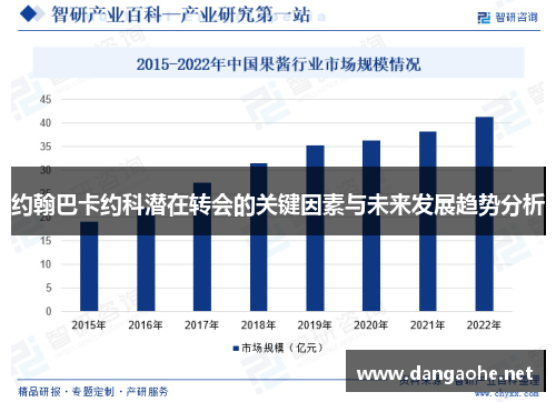 约翰巴卡约科潜在转会的关键因素与未来发展趋势分析