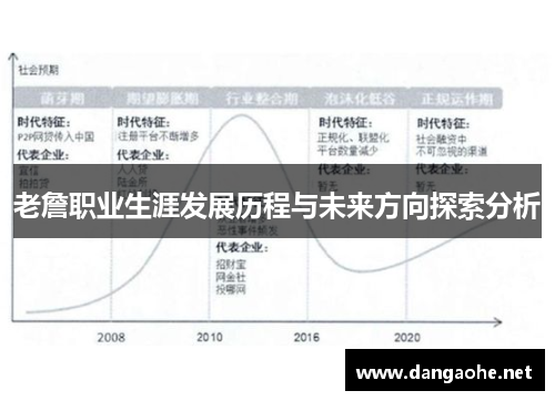 老詹职业生涯发展历程与未来方向探索分析
